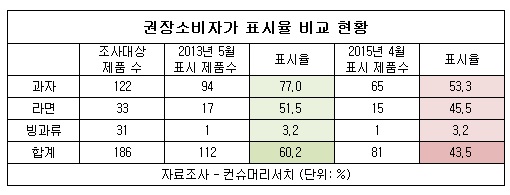 권소가.jpg 권소가.jpg