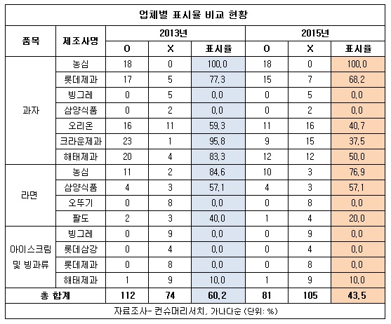 업체별 권소가 .jpg 업체별 권소가 .jpg
