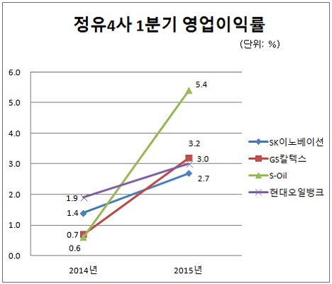 0430-정유사1.jpg 0430-정유사1.jpg