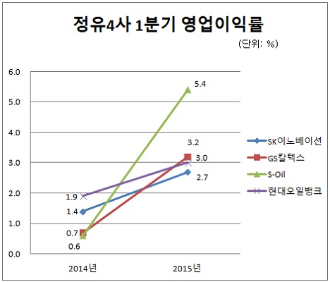 0430-정유사1.jpg