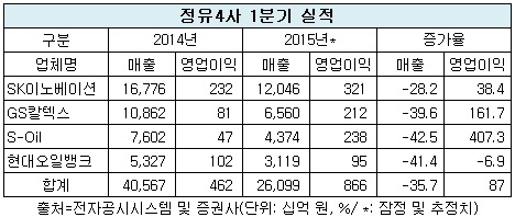 0430-정유사.jpg 0430-정유사.jpg