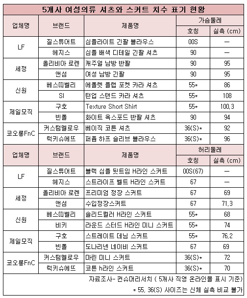 여성의류.jpg 여성의류.jpg