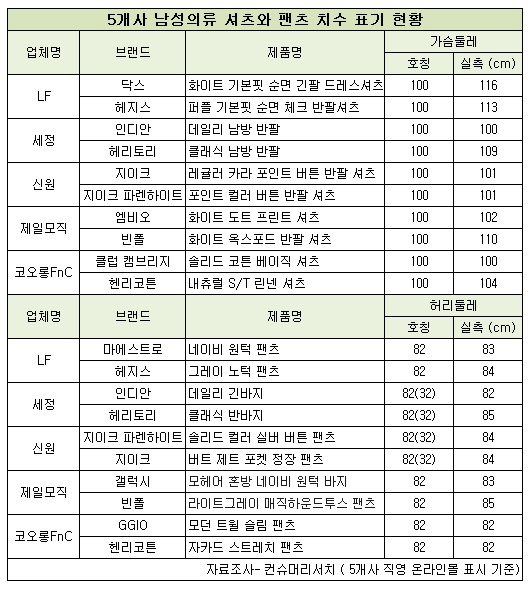 남성의류.jpg 남성의류.jpg