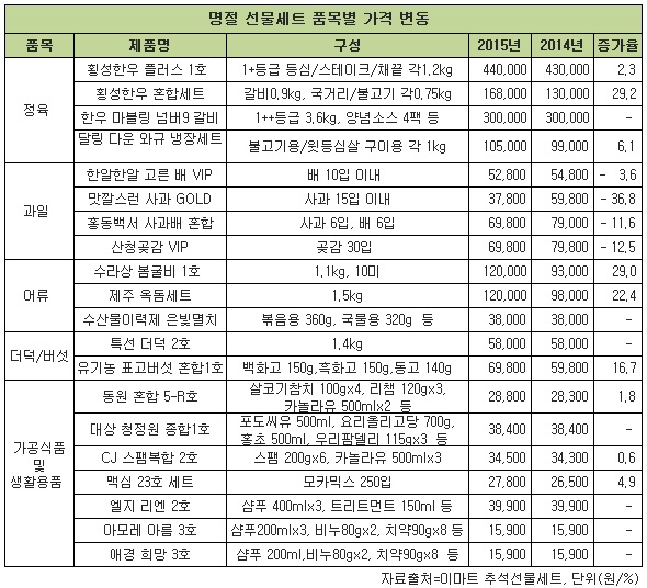 0921-추석선물세트.jpg