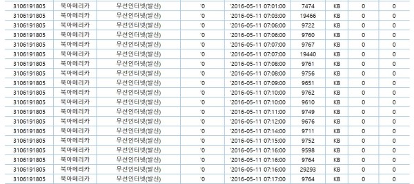 new_사용 내역 캡처.jpg new_사용 내역 캡처.jpg