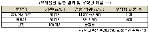ㅇㅁㄹㅇ.png ㅇㅁㄹㅇ.png