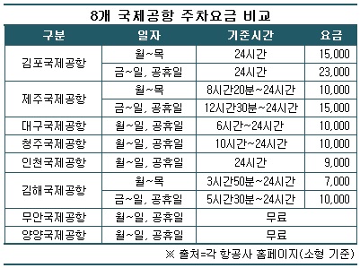 공항공항.jpg