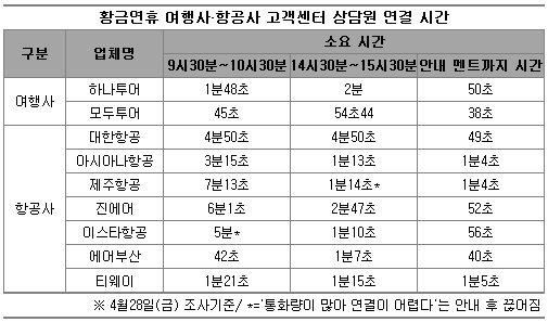 항공사.jpg 항공사.jpg