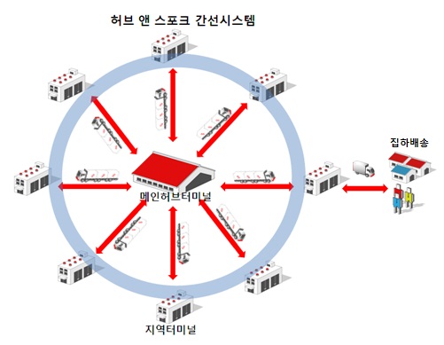 h&s.jpg h&s.jpg
