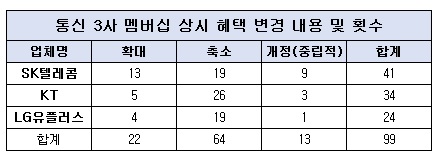 멤버십.jpg 멤버십.jpg