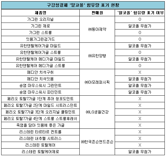 구강표.png 구강표.png