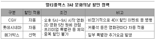 0105-영화관2.jpg 0105-영화관2.jpg