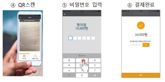 소비자 앱앱.JPG 소비자 앱앱.JPG
