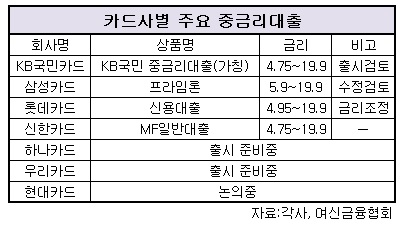 중금리.jpg 중금리.jpg