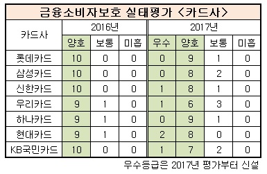 카드1.jpg 카드1.jpg
