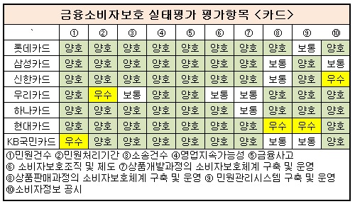 카드2.jpg 카드2.jpg