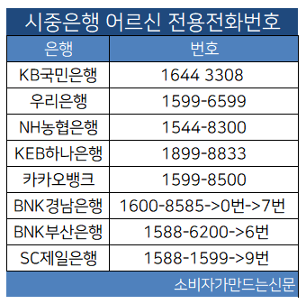 어르신.png 어르신.png