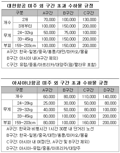 컨1.jpg 컨1.jpg
