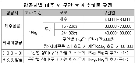 컨2.jpg 컨2.jpg