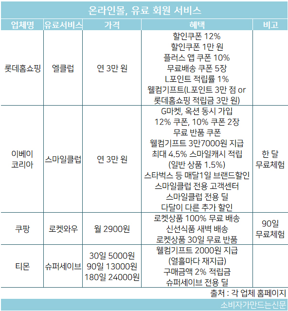 181212유료회원.jpg 181212유료회원.jpg