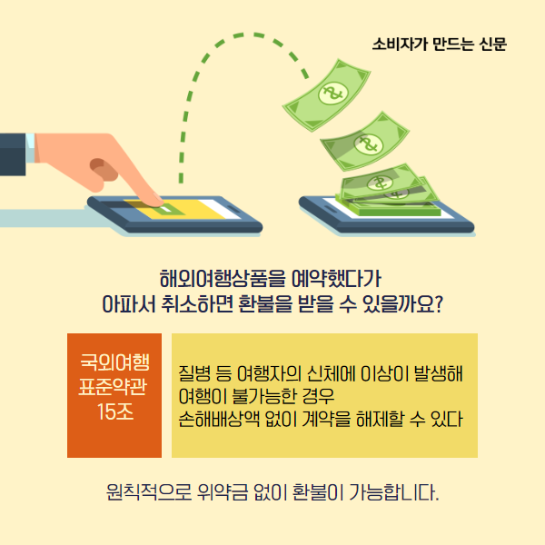 여행상품 특약.png 여행상품 특약.png