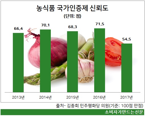 1214-인증마크-친환경.jpg 1214-인증마크-친환경.jpg