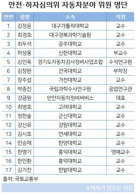 명단.JPG 명단.JPG