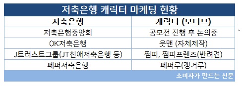 저축은행.jpg 저축은행.jpg