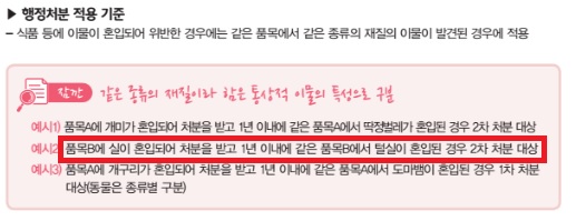 식약처.jpg 식약처.jpg