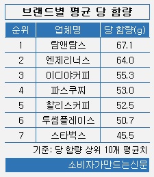 카페음료 표2.jpg 카페음료 표2.jpg