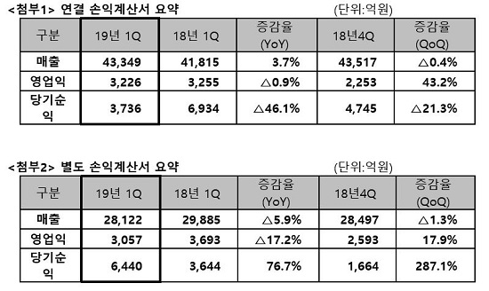 캡처.JPG 캡처.JPG