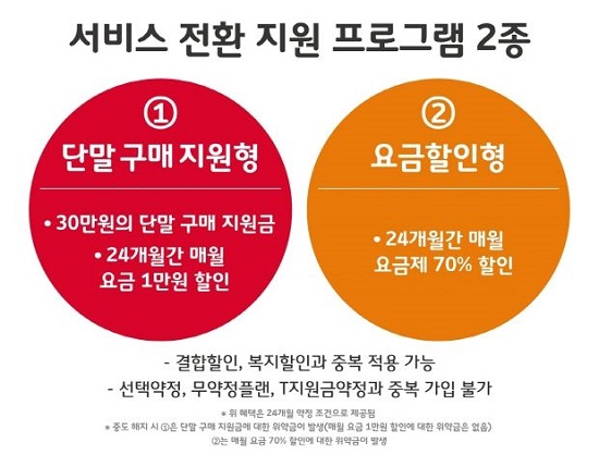 SKT 2G.jpg SKT 2G.jpg