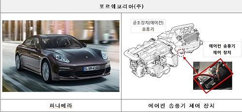 파나메라.jpg 파나메라.jpg