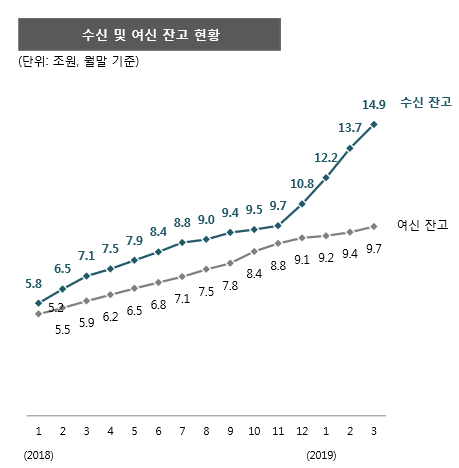 190523002.png 190523002.png
