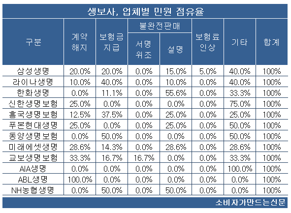 190613표.jpg 190613표.jpg