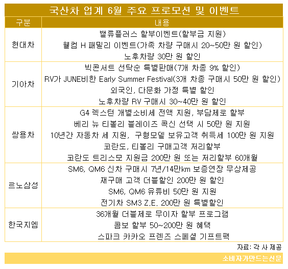 6월 프로모션션션.png 6월 프로모션션션.png