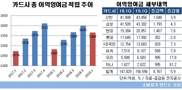 이익잉여금.jpg 이익잉여금.jpg