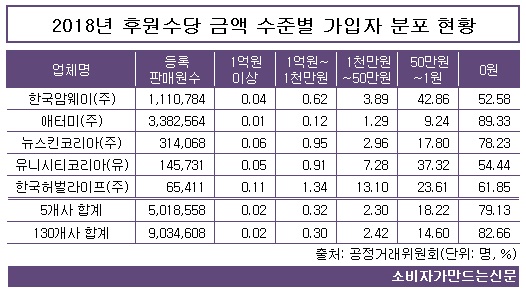 0802-후원수당2.jpg