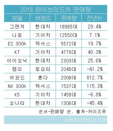 전체하.JPG 전체하.JPG