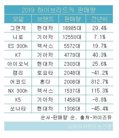 전체하.JPG