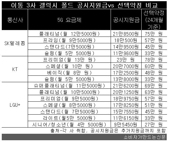 약정.JPG 약정.JPG