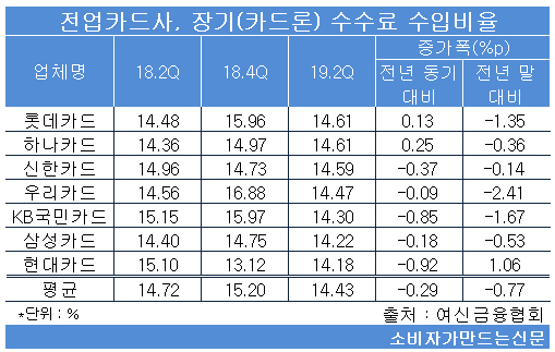 190926장기.jpg