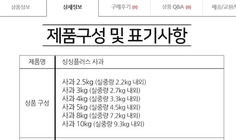 위메프.쿠팡_포장재무게 및 실중량 표기.jpg 위메프.쿠팡_포장재무게 및 실중량 표기.jpg