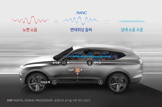 ((((((((((소음저감.jpg ((((((((((소음저감.jpg