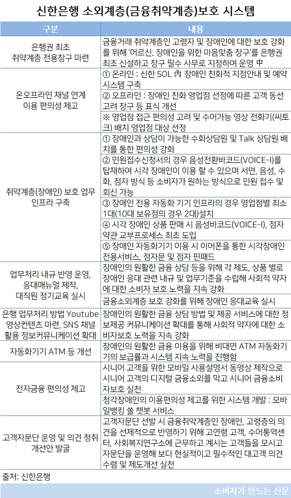 신한은행 표.jpg 신한은행 표.jpg