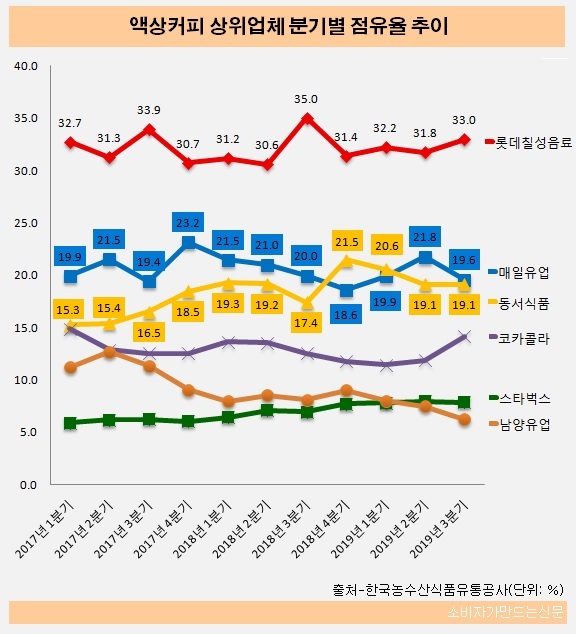 액상커피1.jpg 액상커피1.jpg