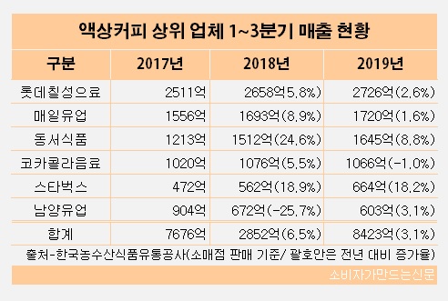 액상커피.jpg 액상커피.jpg