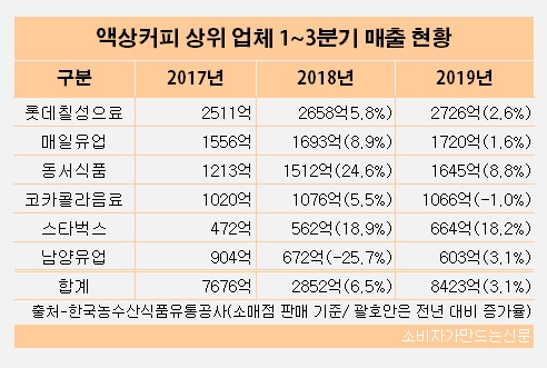 액상커피.jpg