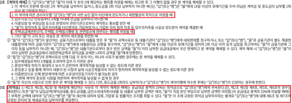 한 시행사의 분양계약서 위약금 조항.