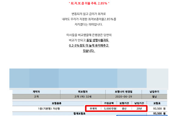 정확한 환급률 비교 없이 최저보증이율, 추가납입만 강조 '종신보험은 연금저축보험보다 낫다'고 소개한 전형적인 허위과장광고. 